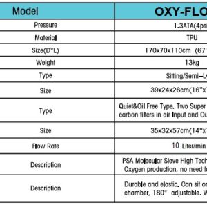 1555374847281 oxyflow chart
