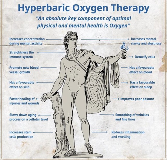 hyperbaric thrapy benefits