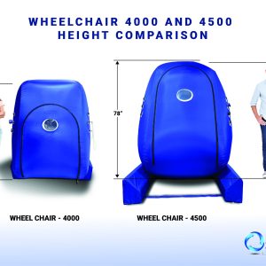 WheelChairComparisionVr 1.1 01 scaled