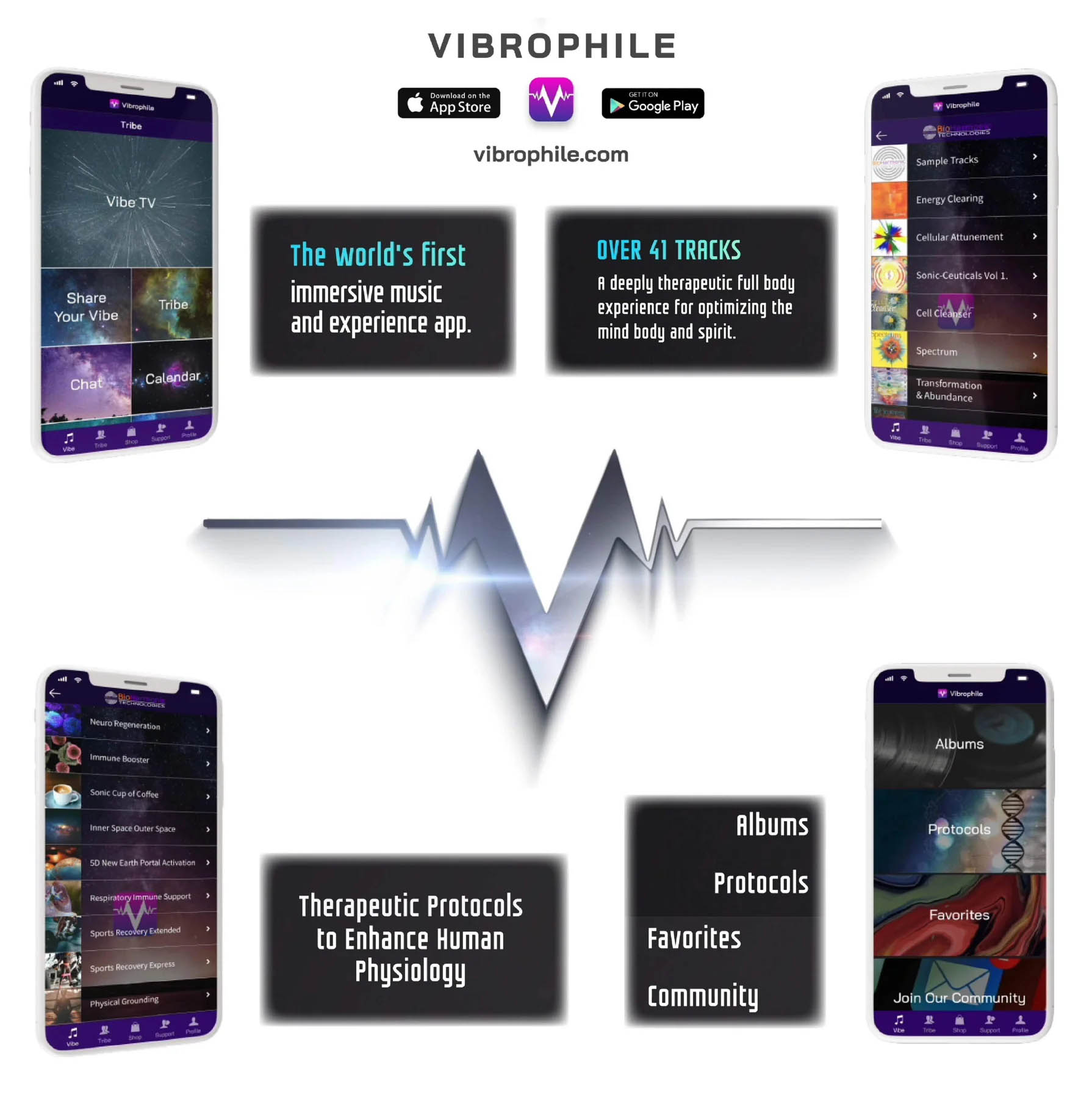 The Bive 3.2 Vibrophile