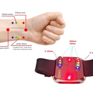 Redlight Laser Watch Acupuncture11 scaled