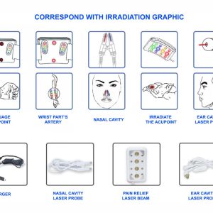 Redlight Laser Watch Acupuncture12