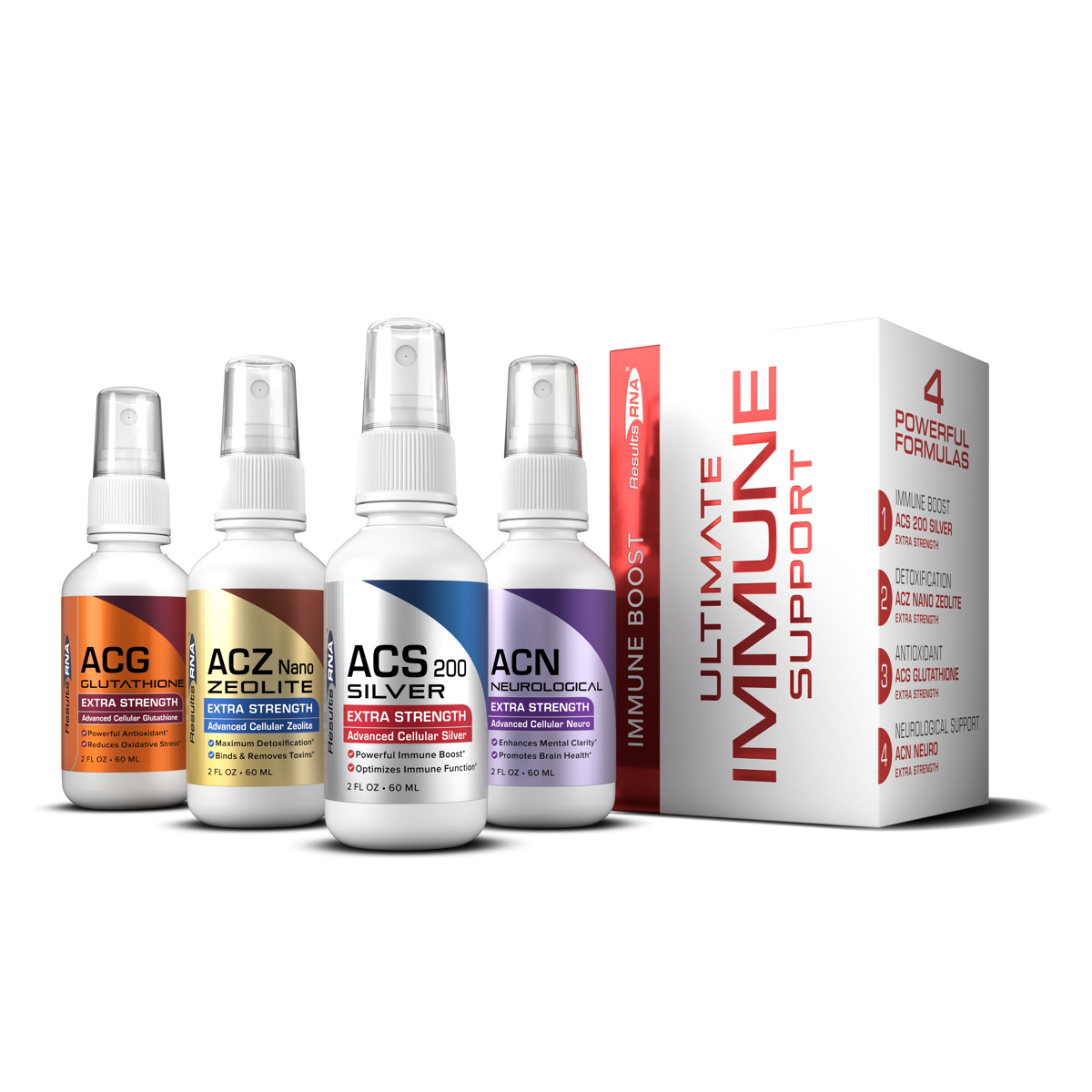Results RNA Ultimate Immune Support System 2OZ