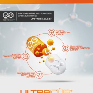 ULTRACUR UltraBioavailable Curcumin Ultracur 120 Caps5