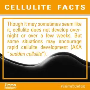 Cellulite Fact 44 3 2022