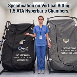 Verical Mini Ultra and Vertical ultra with Mike Side view