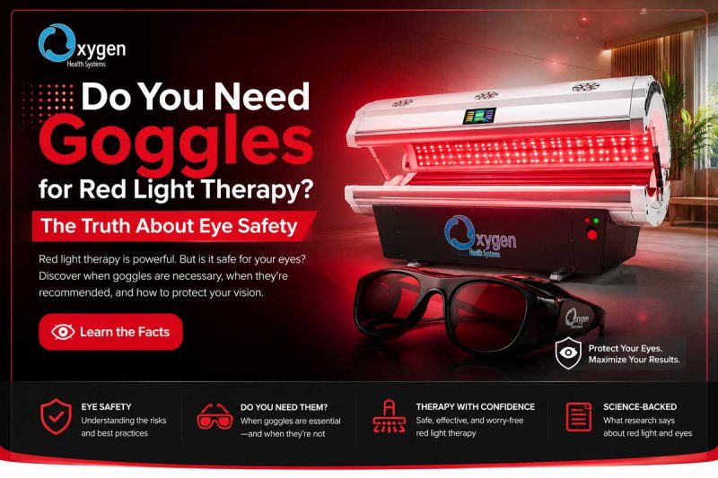 Do You Need Goggles for Red Light Therapy The Truth About Eye Safety