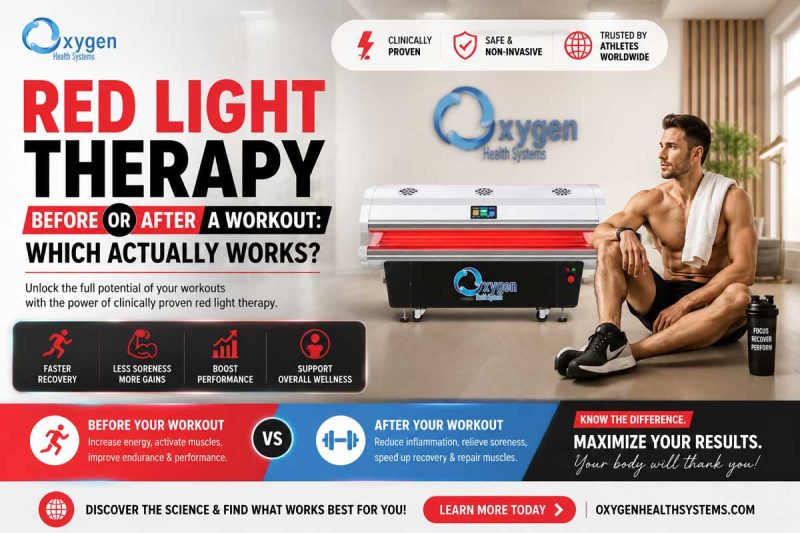 Red Light Therapy Before or After a Workout Which Actually Works