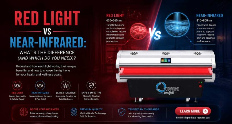 Red-Light-vs-Near-Infrared-What's-the-Difference-(and-Which-Do-You-Need)