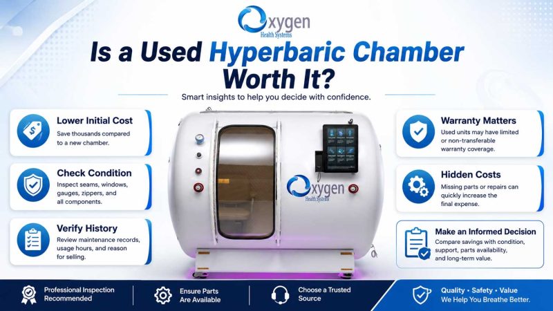 Is a Used Hyperbaric Chamber Worth It