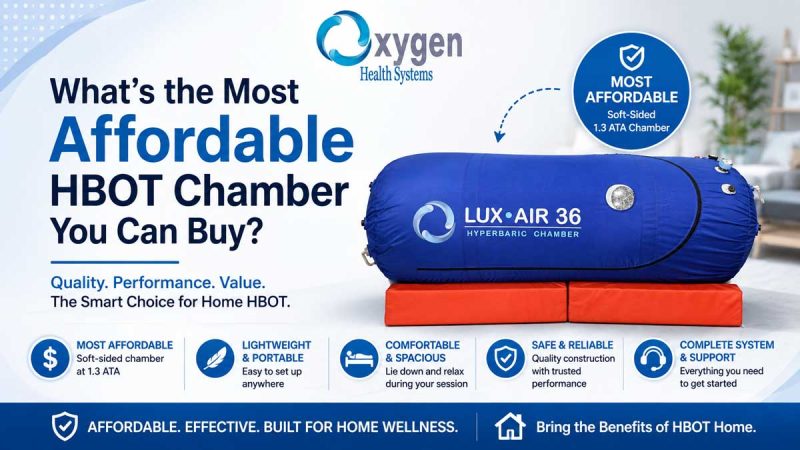What’s-the-Most-Affordable-HBOT-Chamber-You-Can-Buy