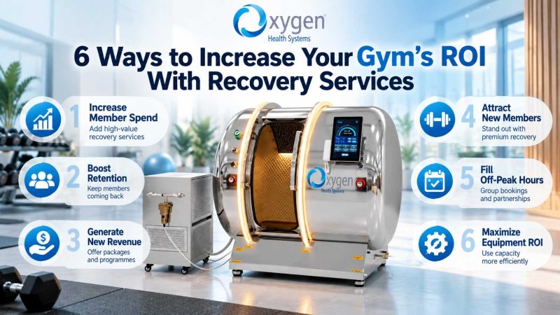 Ways to Increase Your Gym’s ROI With Recovery Services