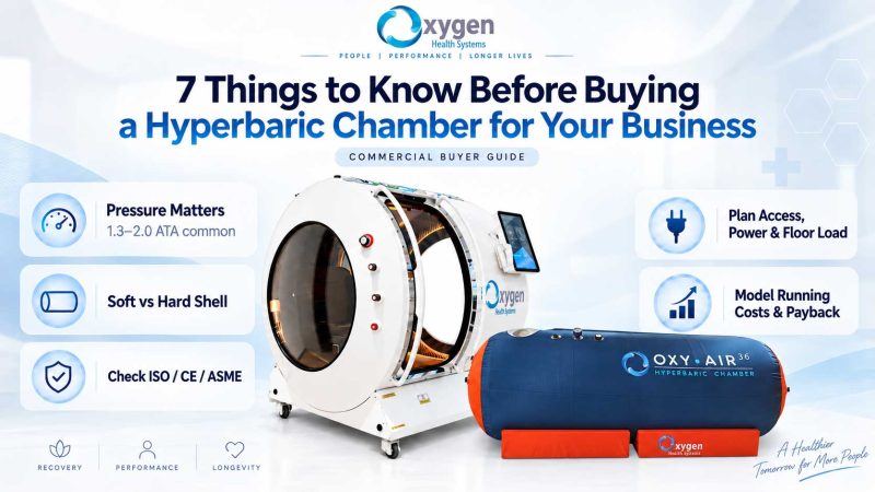 Things to Know Before Buying a Hyperbaric Chamber for Your Business
