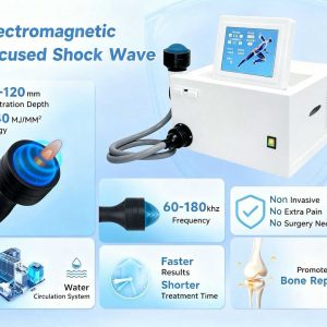 superpulse-shockwave-data