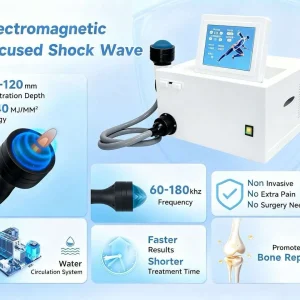 Superpulse Shockwave Data C038b6c0.jpg