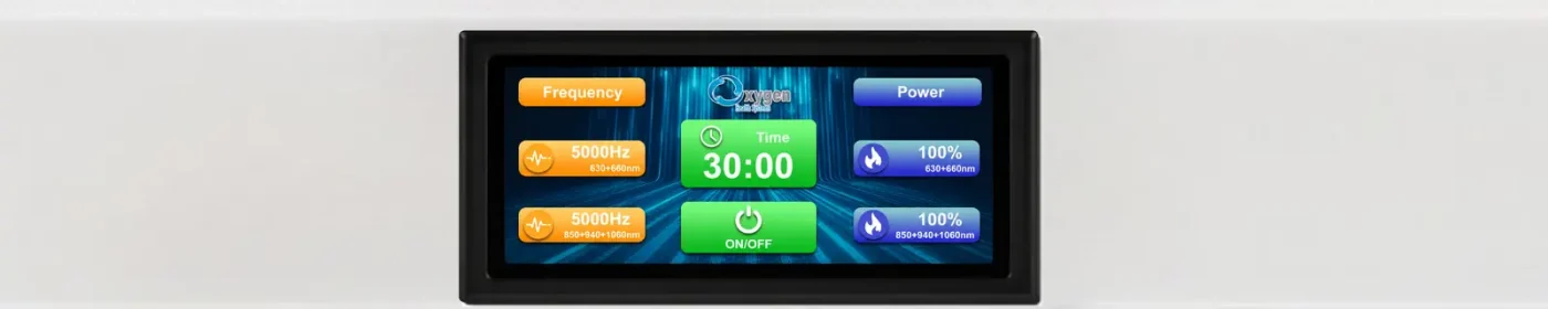Wavelength Control Panel