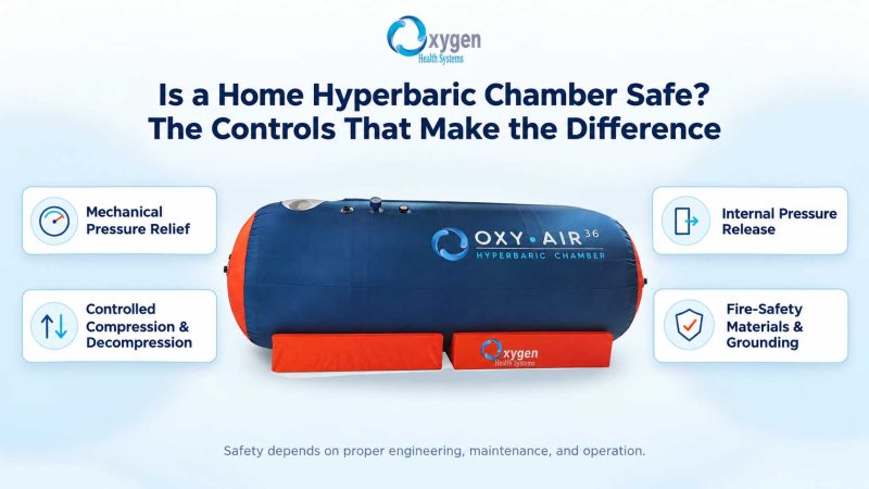 Is a Home Hyperbaric Chamber Safe The Controls That Make the Difference