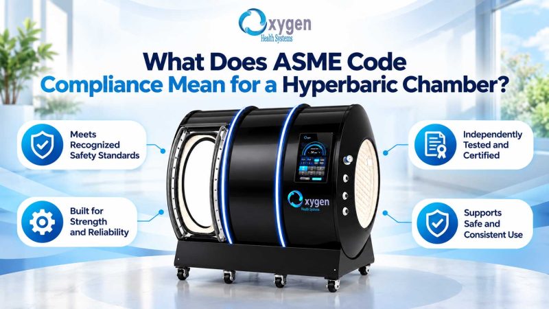 What Does ASME Code Compliance Mean for a Hyperbaric Chamber
